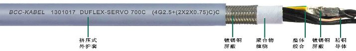 柔性伺服電機(jī)用<a href=http://www.namiya.cn/ target=_blank class=infotextkey>屏蔽電纜</a>