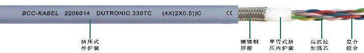 雙護套高柔性對絞<a href=http://www.namiya.cn/ target=_blank class=infotextkey>屏蔽電纜</a>